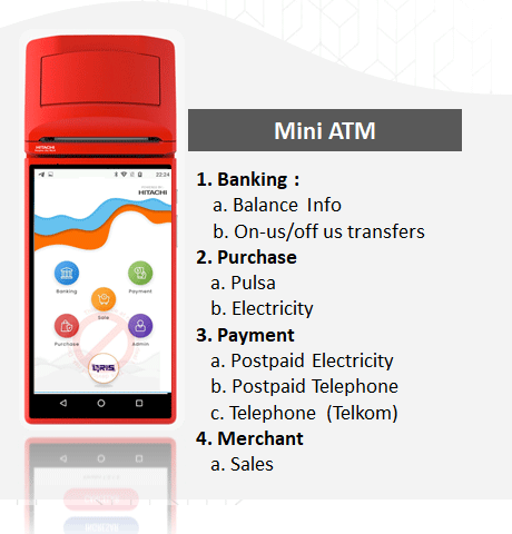 Mini ATM : Banking, Purchase, Payment, Merchant