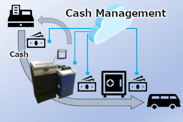 Cash Management Service