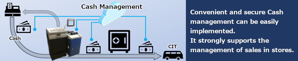 Managed Service image