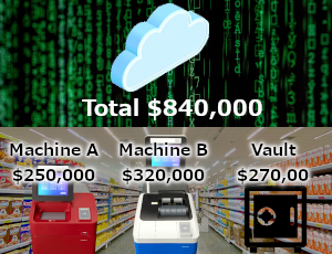Cash Visualization